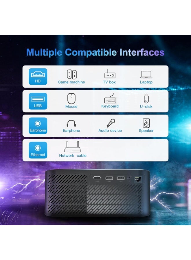 Retractable Stand Portable Projector Full HD 1080P Supported  Compatible with HDMI,USB,AV,Laptop,Smartphone - Image 5