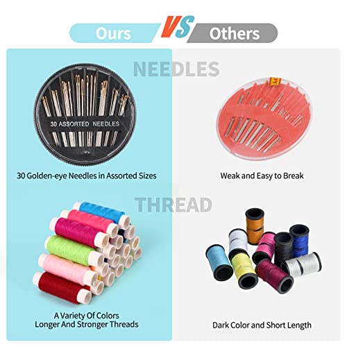 Marcoon Sewing Kit Basic,Marcoon Needle and Thread Kit with Sewing Supplies and Accessories for Adults,Kids,Beginner,Home,Travel,Emergency Including Scissors,Measure Tape,Needle Threader and More - Image 4