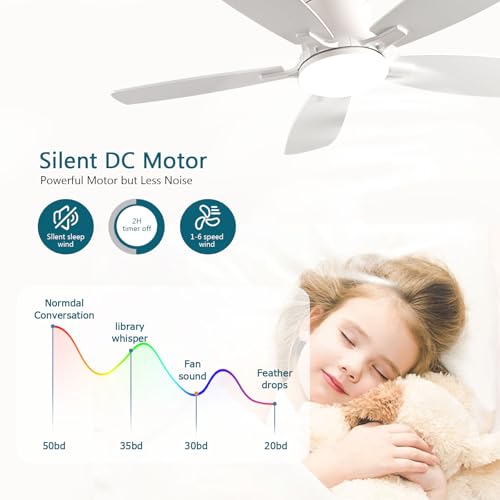 Ayaoty Ceiling Fans with Lights, 42 inch Low Profile Ceiling Fan with Light and Remote Control, Flush Mount, Reversible Motor, Dimmable, Noiseless, White Ceiling Fan for Bedroom, Indoor/Outdoor Use - Image 4