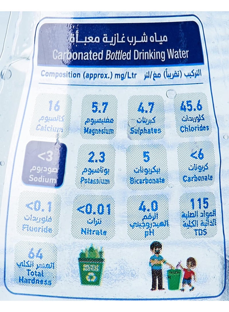Blu Sparkling Lemon Water No Added Sugar 6 Pcs X 500 ML - Image 5