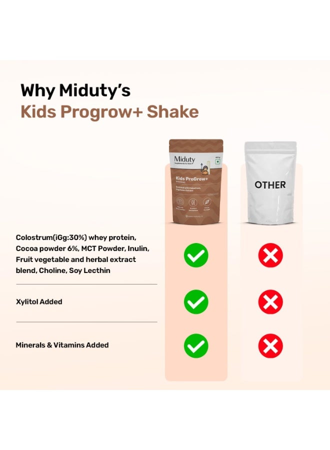 Miduty ProGrow+ Kids Chocolate Shake with Whey, MCT & Colostrum - Supports Growth, Energy, Brain & Immunity - With Active Vitamins, Minerals & Herbal Extracts - Chocolate, 400g - Image 2