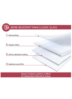FORCE Force Glass Samsung G S22+ Original Screen Protector Lifetime Warranty  - Image 4