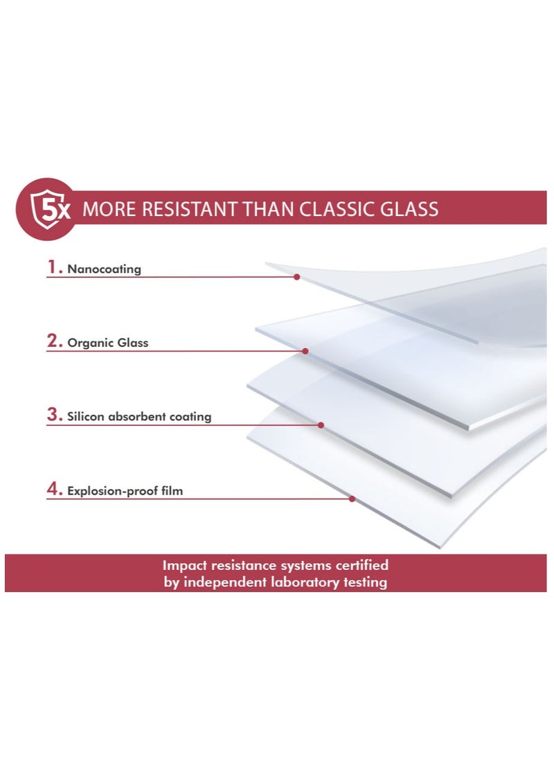 FORCE Force Glass Samsung G S22+ Original Screen Protector Lifetime Warranty  - Image 4