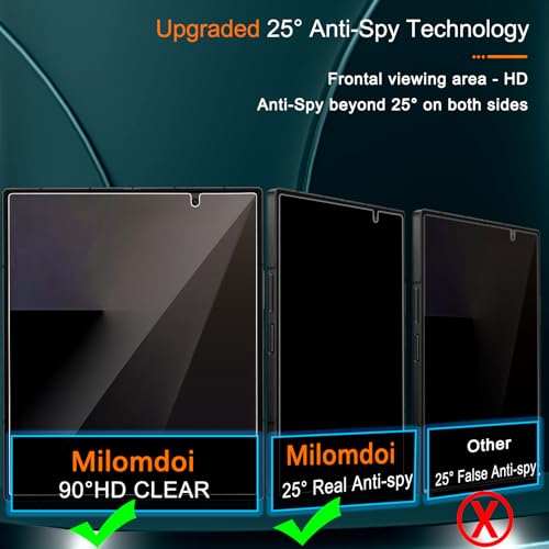 Milomdoi 6 in 1 Privacy Screen Protector for Samsung Galaxy Z Fold 7, 2 Pack Inside Anti-Spy Film with 2Pack Front Tempered Glass + 2 Pacs Camera Lens Protector Accessories - Image 2