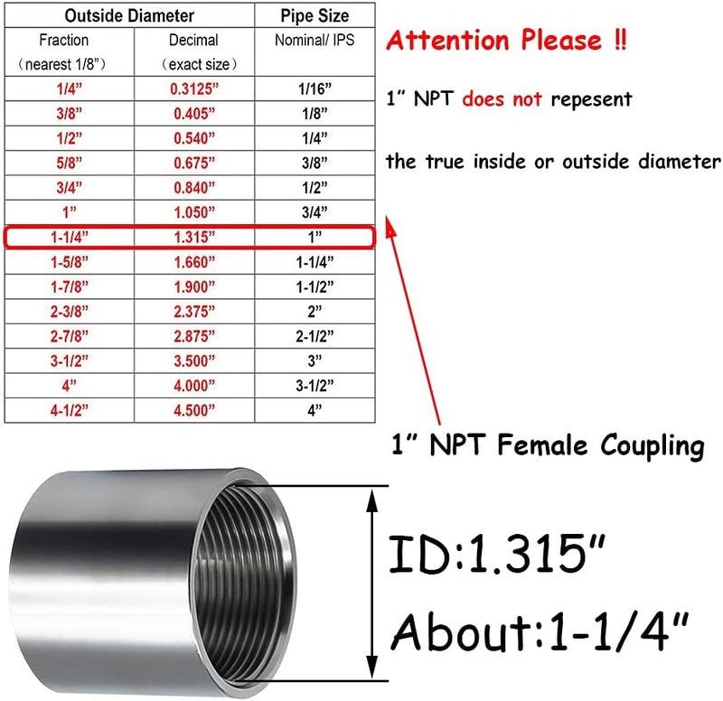 beduan Stainless Steel Cast Pipe Fitting, Coupling, 1" x 1" Female Threaded （1-1/2" Length) - Image 1