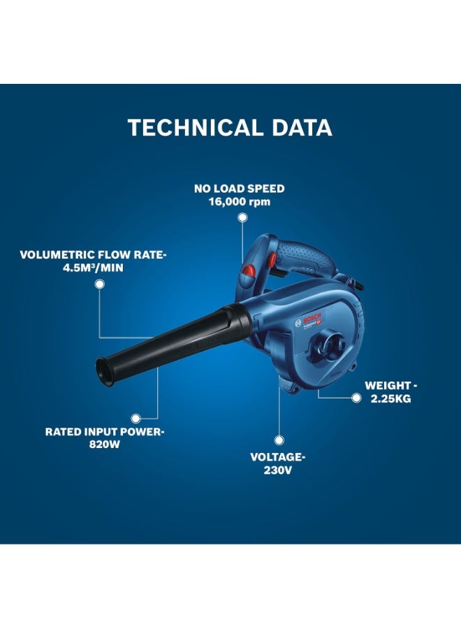 بوش BOSCH GBL 82-270 Professional Blower | 820 W Motor | Volumetric Flow Rate of 4.5 m³/min | No-Load Speed 16,000 RPM | Compatible with Multiple Nozzle Attachments| 2.25 Kg | 1 Yr Warranty - Image 3