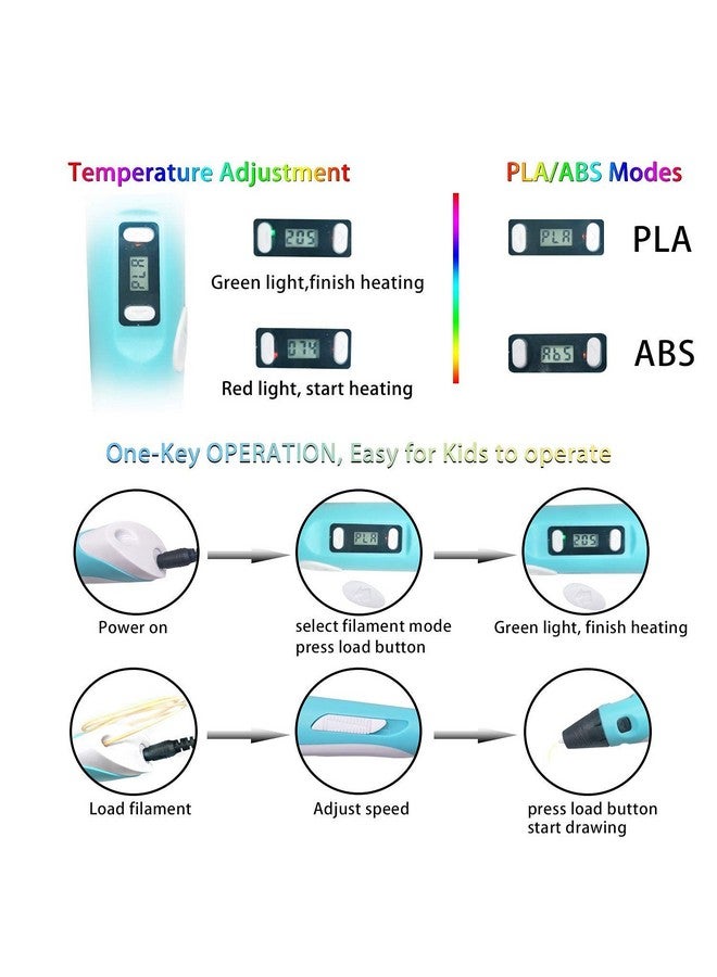 Magicwand Imagine & Innovate 3D Pen with LCD Display with Filament Adventure【with USB】【Pack of 1 Pen】 - Image 5