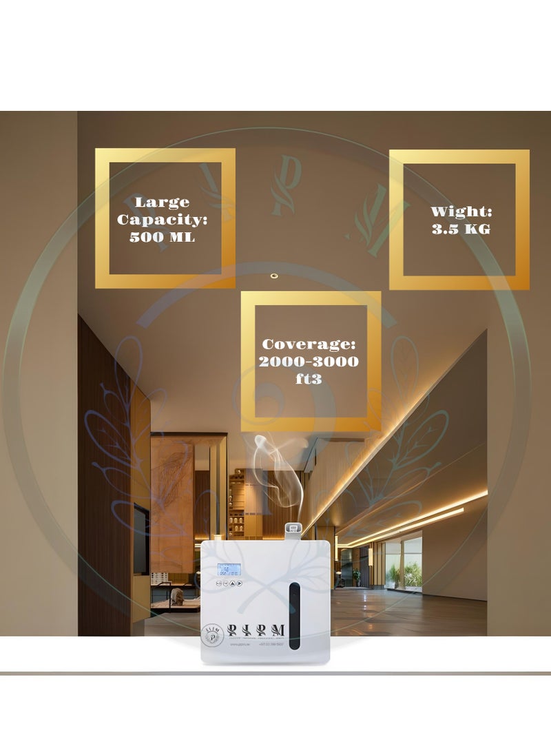 PIPM SynergyMist - Bold Design, Exceptional Coverage  - Image 4