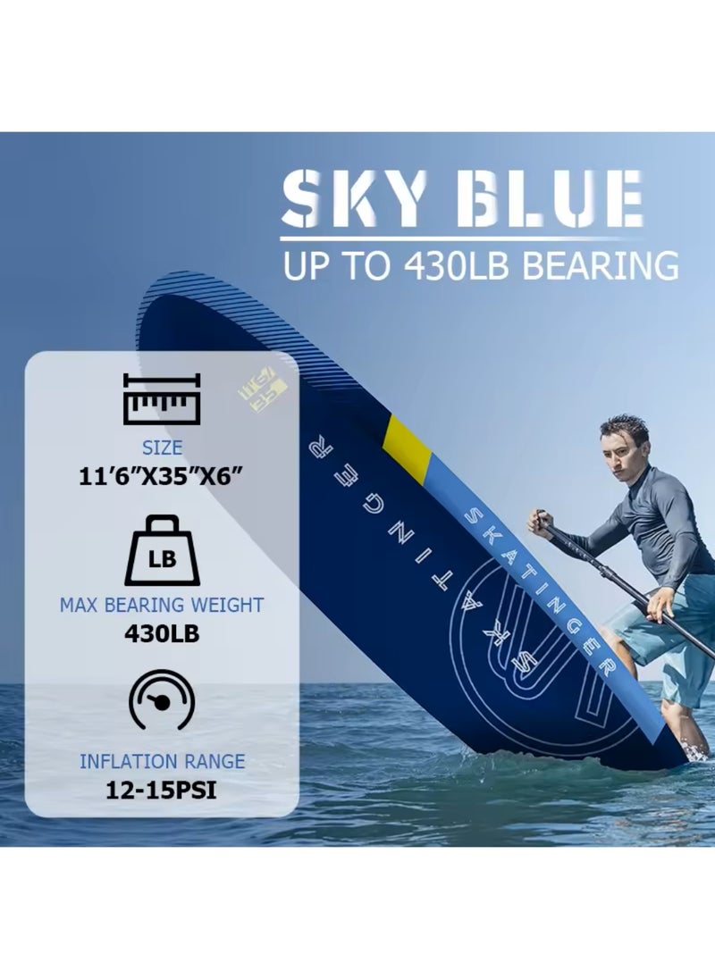 Skatinger Skatinger 11.6'-35"-6" Single Layer SUP Soft Standup Board Power Fin Paddle Board with Pump and Fins for Yoga, Fishing, Drifting, and Floating - Sky Blue  - Image 2