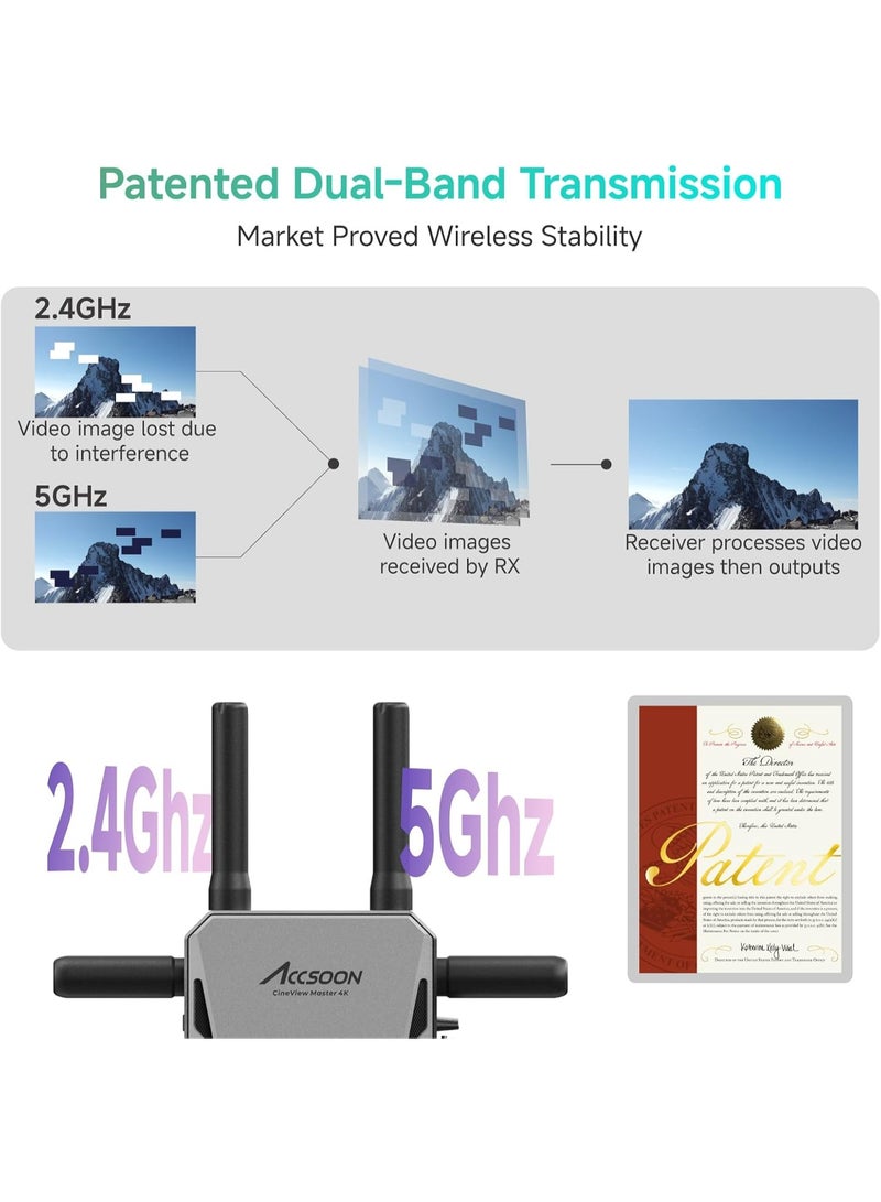 Accsoon CineView Master 4K Lite Wireless Video Transmission System WIT09 Ultra Low Latency HDMI SDI Transmitter And Receiver - Image 5