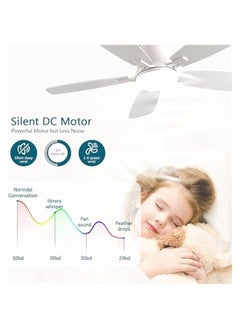 Arabest Low Profile 42 Ceiling Fan with Light & Remote Control - White, Reversible Motor, Dimmable - Indoor/Outdoor Bedroom Fan  - Image 4