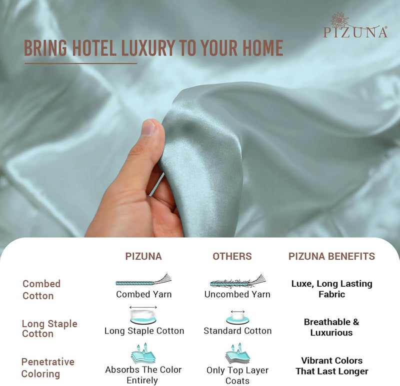 PIZUNA 100% Cotton Flat Bedsheet Double Bed 230x280 cm Baby Blue 1 PC, 400 Thread Count Luxurious Long Staple Cotton Sateen Weave Bed Sheet Baby Blue(ملاءة سرير مسطحة من القطن 100%) - Image 5