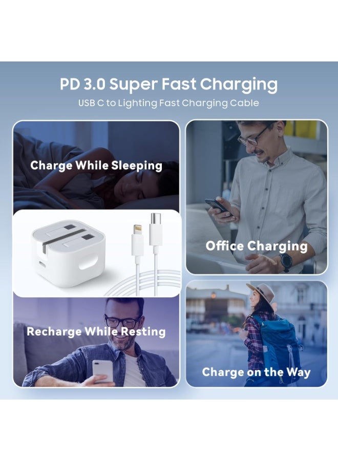 Baytion Fast Charger Plug 20W USB C Fast Charger with 2M Cable for iPhone 14 13 12 Pro MaxMiniPlusPad ProUSBC PD Wall Charging Plug UK Type C Power - Image 3