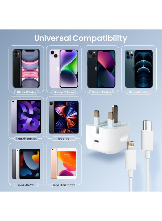 Baytion Fast Charger Plug 20W USB C Fast Charger with 2M Cable for iPhone 14 13 12 Pro MaxMiniPlusPad ProUSBC PD Wall Charging Plug UK Type C Power - Image 4