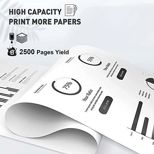 proffisy 103A Toner Cartridge, W1103A Toner Reload Kit Compatible with HP Neverstop Laser MFP 1200w, Neverstop Laser MFP 1200a, Neverstop Laser 1000a, Neverstop Laser 1000w (2 pcs) - Image 5