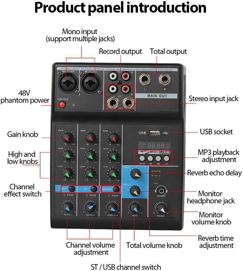 Powerpak F-4A 4 Channel Professional Audio Mixer Console System | Sound Board Digital USB Bluetooth MP3, Computer Input 48V Phantom Power Stereo DJ Studio Streaming FX 16-Bit DSP Processor - Image 5