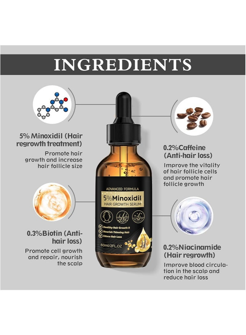 MOOYAM Minoxidil Biotin 5% Hair Growth Serum Oil for Men and Women,Prevents Hair Loss and Thinning, 2 fl oz - Image 3
