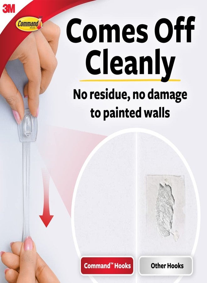 Command 3M Command Round Cord Clips, No paint damage, Hold Strongly, Reusable, Adhesive Hooks For cord organisation, Multi-Surface (Transparent, 4 clips, 5 Strips) - Image 3