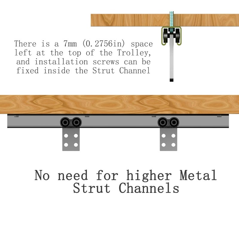 Fuperoo 4 Wheel Trolley Rollers. Bearing Trolley Assembly. Top Room for Set Screws, Allowing Use of 1-5/8" High Strut Channel - Image 3