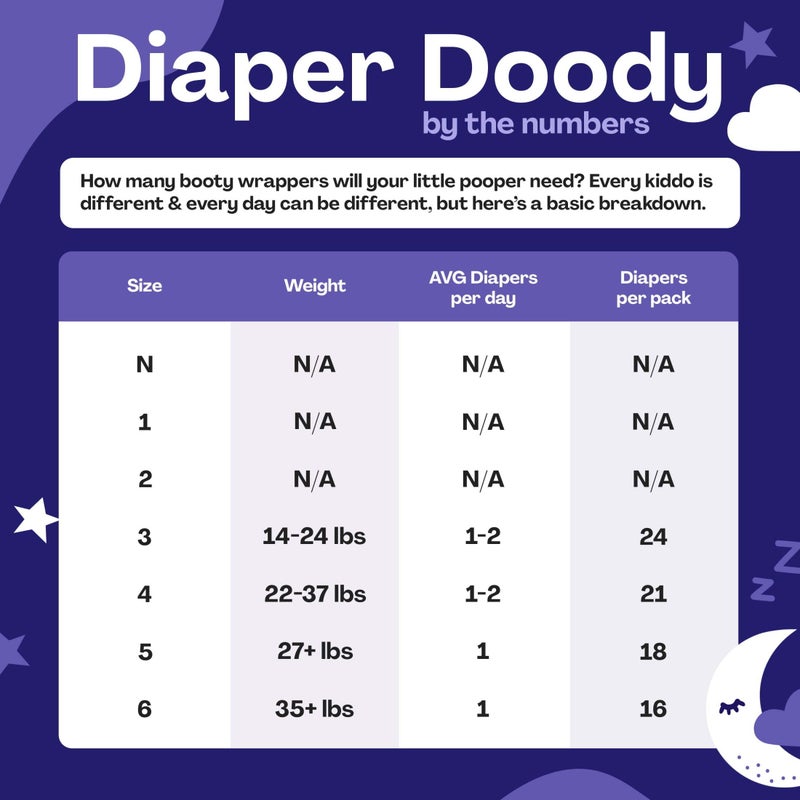 Hello Bello Premium Overnight Baby Diapers Size 5, 18 Count, Unisex, Ultra Absorbent and Soft Disposable Diapers for Babies and Toddlers - Image 4