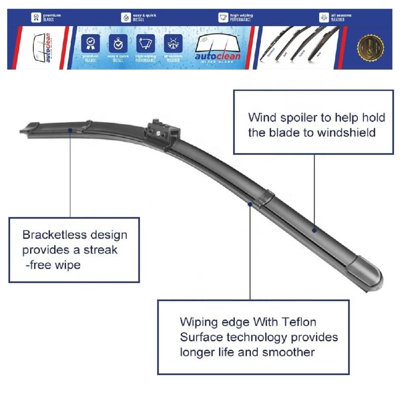 Autoclean Front Wiper Blade For Mercedes Benz E220 (pack of 2) - Image 4