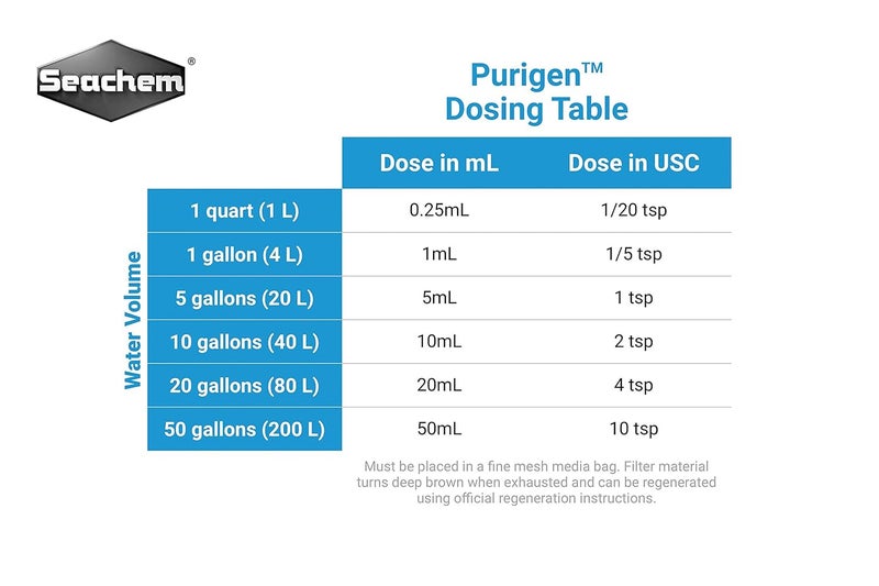 Seachem Purigen, 250ml - Image 2