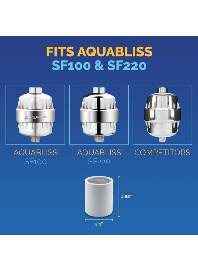 AquaBliss Replacement Cartridge SFC100 High Output Multi Stage Revitalizing Shower Filter – Reduces Chemicals & Chlorine - Restores PH Balance, Glowing Skin, Strong Nails & Shimmering Hair - Image 5