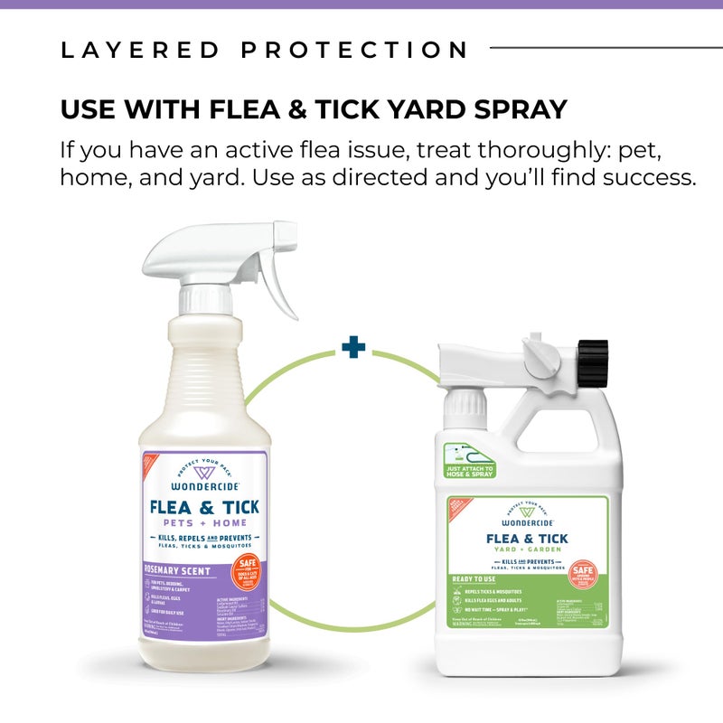 Wondercide - Flea, Tick & Mosquito Spray for Dogs, Cats, and Home - Flea and Tick Killer, Control, Prevention, Treatment - with Natural Essential Oils - Pet and Family Safe - Rosemary 128 oz - Image 5