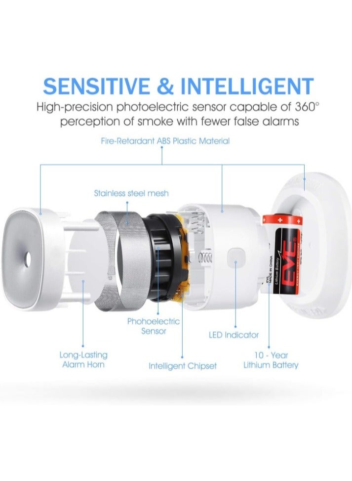 Mini Smoke Alarm, Fire Alarm Smoke Detector, Lightweight And Durable Fire Protection Alarm, Independent Smoke Detector Photoelectric Sensor For Home Office (1pc, White) - Image 3