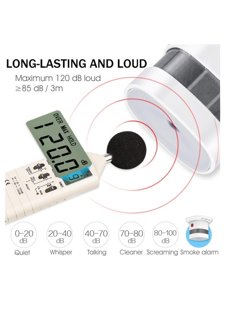 Mini Smoke Alarm, Fire Alarm Smoke Detector, Lightweight And Durable Fire Protection Alarm, Independent Smoke Detector Photoelectric Sensor For Home Office (1pc, White) - Image 4