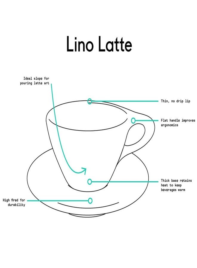 notNeutral LINO Porcelain Cup & Saucer (Black, Small Latte, 2) - Image 3