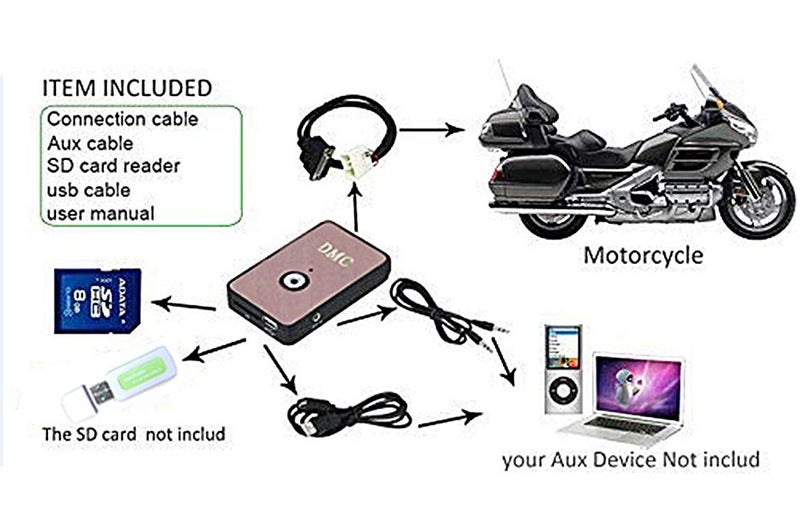 DMC Digital Music Changer Player Media CD Changer MP3 for Honda Goldwing 1800 GL1800 2001-2015 - Image 2