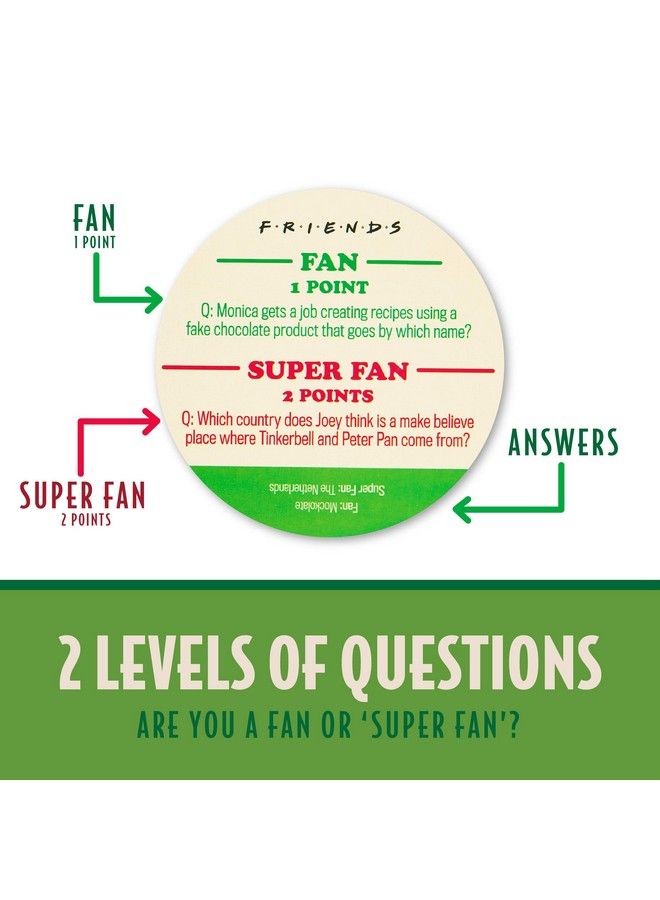 Paladone Friends Tv Show Central Perk Trivia Coasters Set Of 20 Drink Coasters With 40 Questions - Image 4