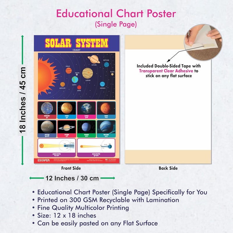ESCAPER Solar System Educational Charts for Kids Learning (11.5 x 17.5 inches), Study Material, Learning Books, Educational Posters - Image 3