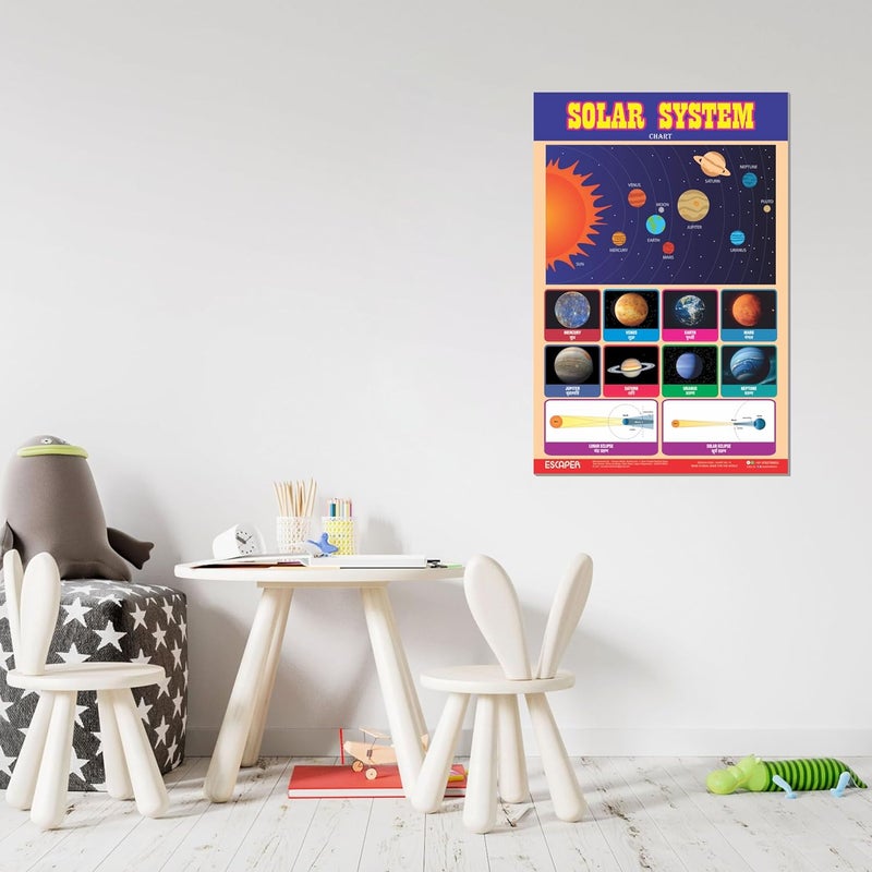 ESCAPER Solar System Educational Charts for Kids Learning (11.5 x 17.5 inches), Study Material, Learning Books, Educational Posters - Image 4