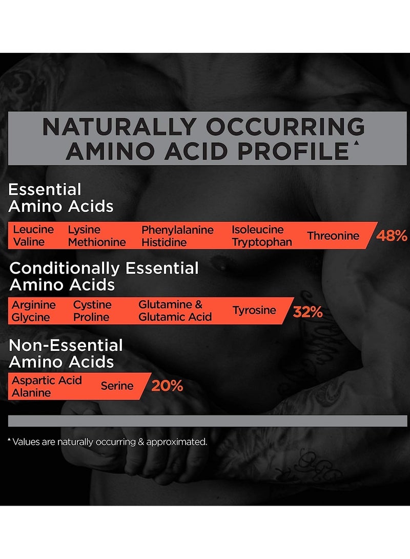 Rule One Proteins R1 Protein 100% Whey Protein HYDRO/ISO - Salted Caramel - (76 Serving) - Image 4