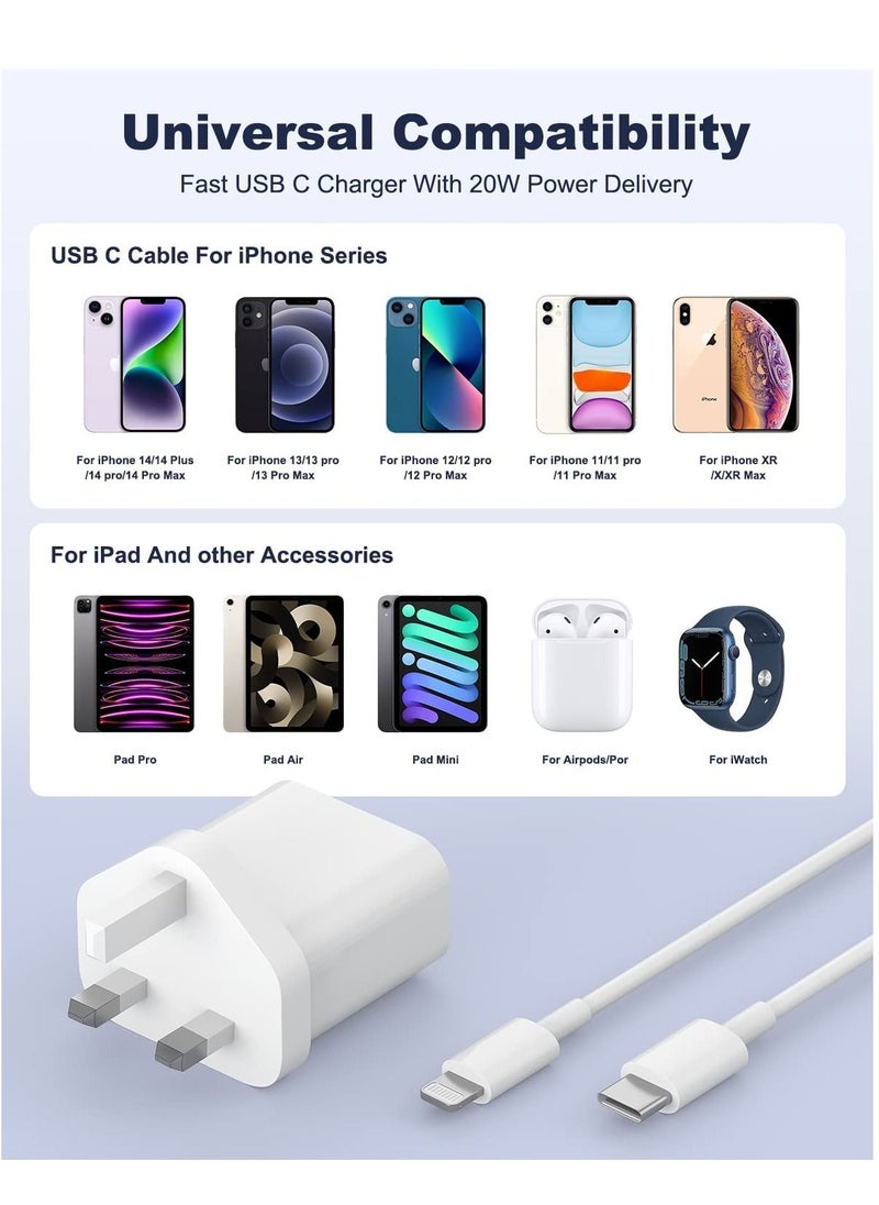 20W Type C Fast Charger Adapter for iphone 14 pro/ 14 pro max/14/13/12/11, USB C Fast Charging Plug with Cable 1.5M