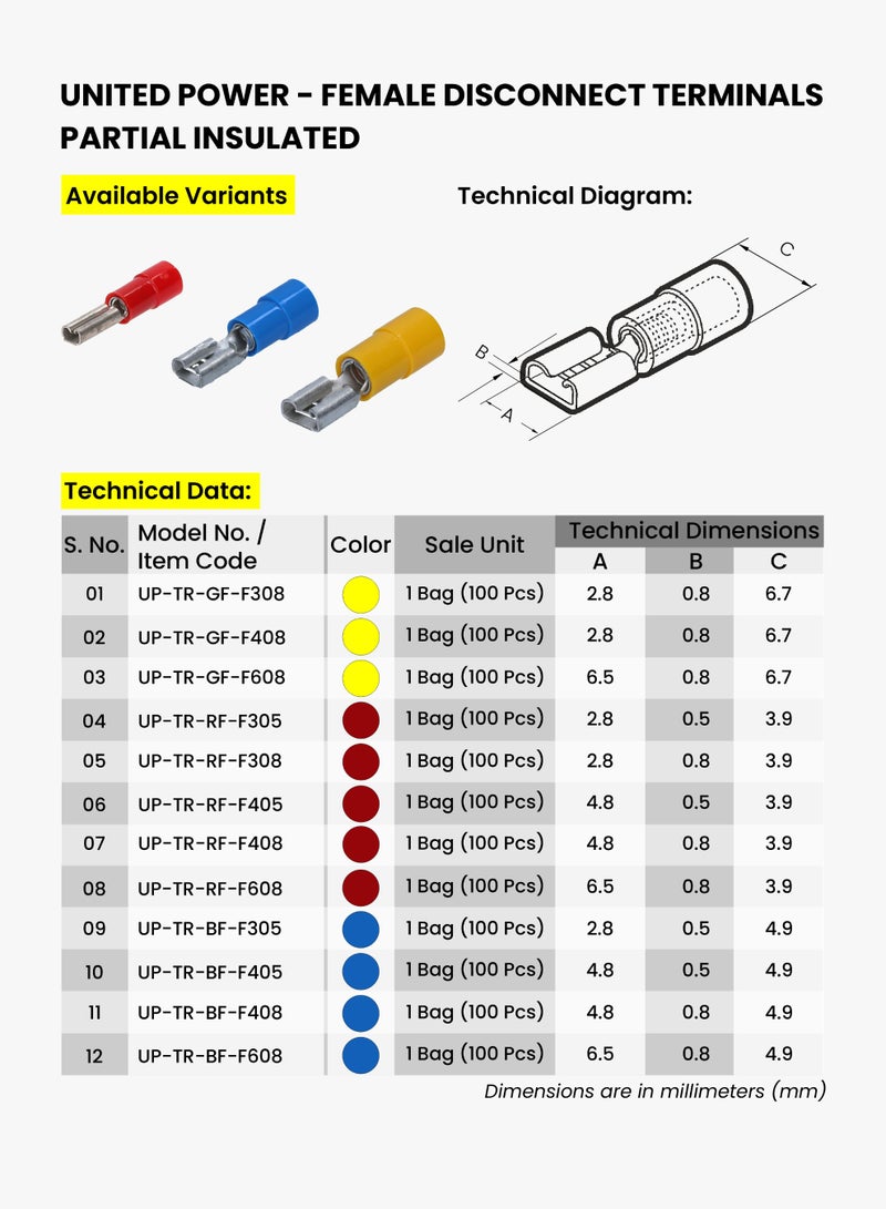 يونايتد باور أطراف فصل أنثوية - موصلات كهربائية معزولة لتوصيل الأسلاك بسرعة - Image 2