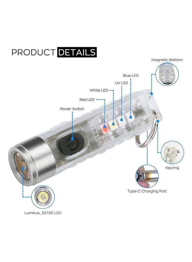 Pivdo Mini Light USB Rechargeable LED Flashlight, Small Keychain Torch Light for Camping, EDC, Pocket Size COB Key Chain Lights, Powerful and Compact Mini Torch Light - Image 3