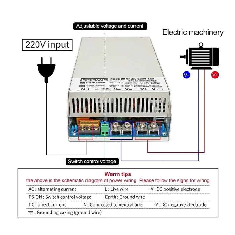 AC 100 240V إلى DC 5V 12V 24V 36V محول طاقة شريط LED 5V 2A 10W محول تبديل - Image 5