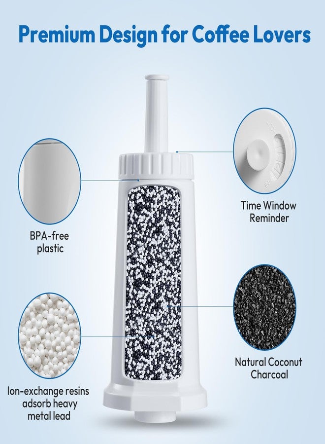 Molifal 6 Pack Replacement Water Filter for Breville Espresso Machine Barista Pro BES878, Barista Touch Bes880, Oracle Touch BES990, Oracle BES980, Dual Boiler BES920 Bambino ClaroSwiss Sage, BES008WHT0NUC1 - Image 5