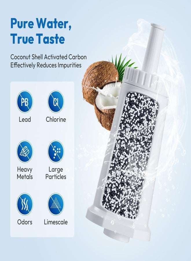 Molifal 6 Pack Replacement Water Filter for Breville Espresso Machine Barista Pro BES878, Barista Touch Bes880, Oracle Touch BES990, Oracle BES980, Dual Boiler BES920 Bambino ClaroSwiss Sage, BES008WHT0NUC1 - Image 4