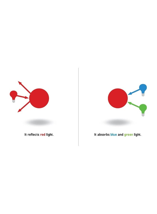 Optical Physics for Babies - Image 3