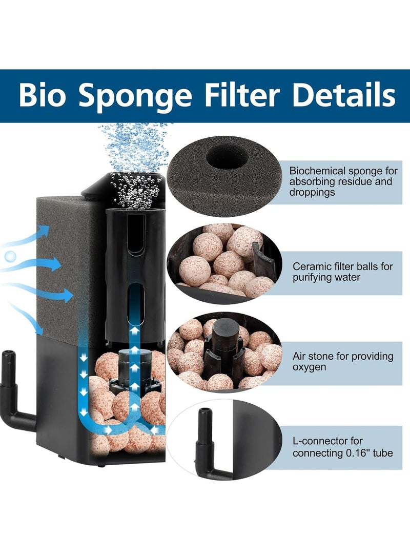 CMGTYYD Fish Tank Filter, Aquarium Filter Submersible Aquarium Filter Biochemical Filtration Powerful Water Pump Wavemaker Waves Biochemical Filtration for Healthy Fish and Turtles with 2 pieces Replacement Cotton - Image 2