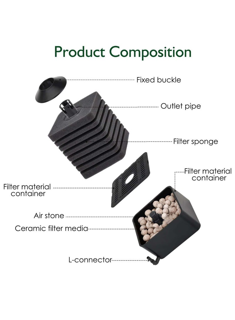 CMGTYYD Fish Tank Filter, Aquarium Filter Submersible Aquarium Filter Biochemical Filtration Powerful Water Pump Wavemaker Waves Biochemical Filtration for Healthy Fish and Turtles with 2 pieces Replacement Cotton - Image 5