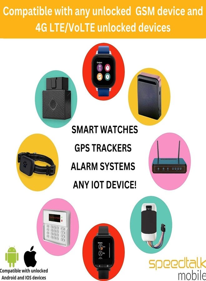 مجموعة SpeedTalk Mobile GPS Tracker SIM Card Starter Kit | شريحة SIM عالمية 3 في 1: قياسية، مايكرو، نانو للأطفال وكبار السن والحيوانات الأليفة والسيارة واللياقة البدنية والأنشطة الرياضية | أجهزة تتبع 5G و4G LTE | بدون عقد - Image 3