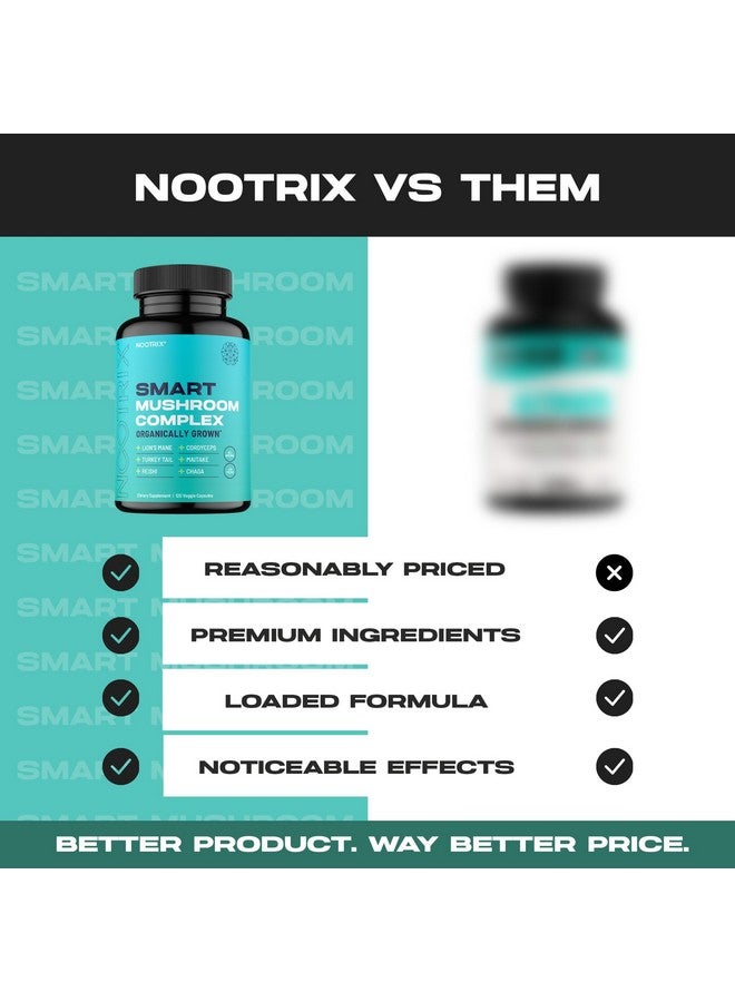 Nootrix Smart Mushrooms Complex Supplement | Supports Memory, Mental Focus, Cognitive Health & Energy | 27,000mg Organic Mushrooms | Lions Mane, Reishi, Cordyceps, Chaga & Turkey Tail | 120 Capsules - Image 4