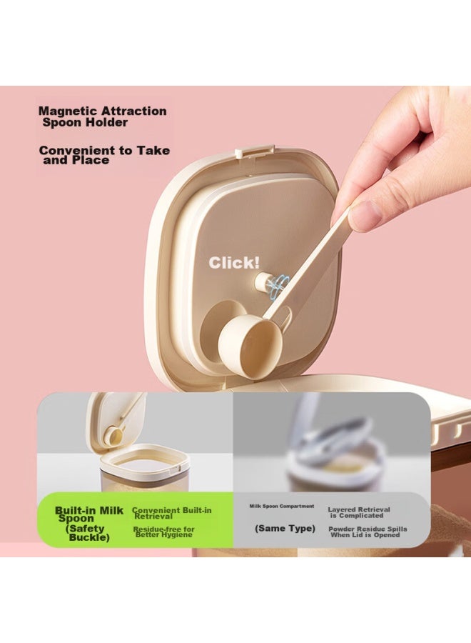 Ankou Milk Powder Container, Baby Formula Canister, Sealed Jar, Portable Rice Powder Box, Light-proof Complementary Food Container, Magnetic Suction Flat Plate, 1200ml - Image 1