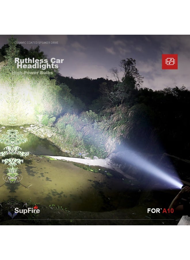 SupFire High-Intensity Flashlight, Mini Compact Household Ultra-Bright Long-Lasting Waterproof Led Long-Range Self-Defense Outdoor Lighting - Image 4