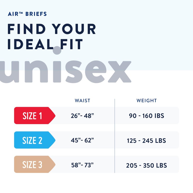 Prevail Breezers 360 Incontinence Briefs, Ultimate Absorbency, Size Two, 72 Count - Image 2